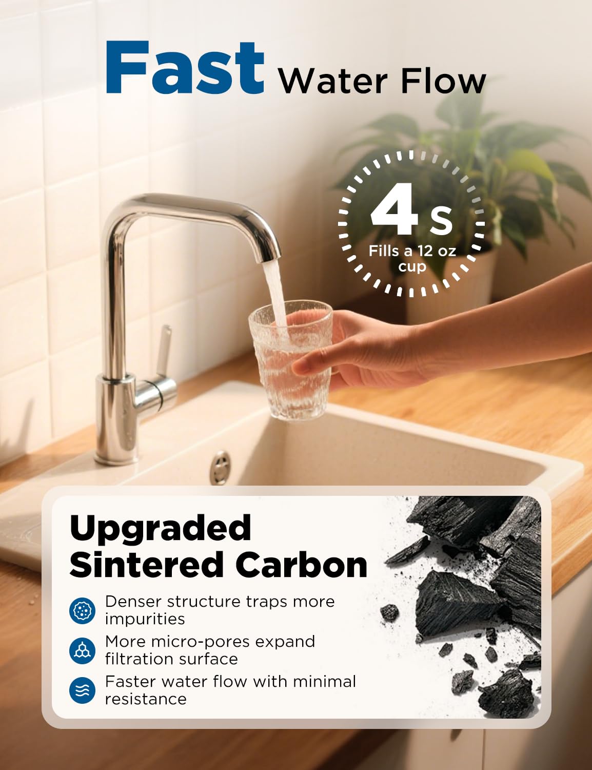 NOVETE filter life up to 30k gallons for long-lasting service.