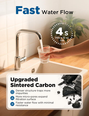 NOVETE filter life up to 30k gallons for long-lasting service.