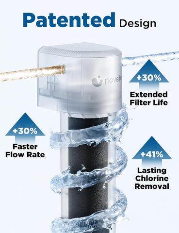 NOVETE NSF/ANSI certifications reassure tested water purity and safety.