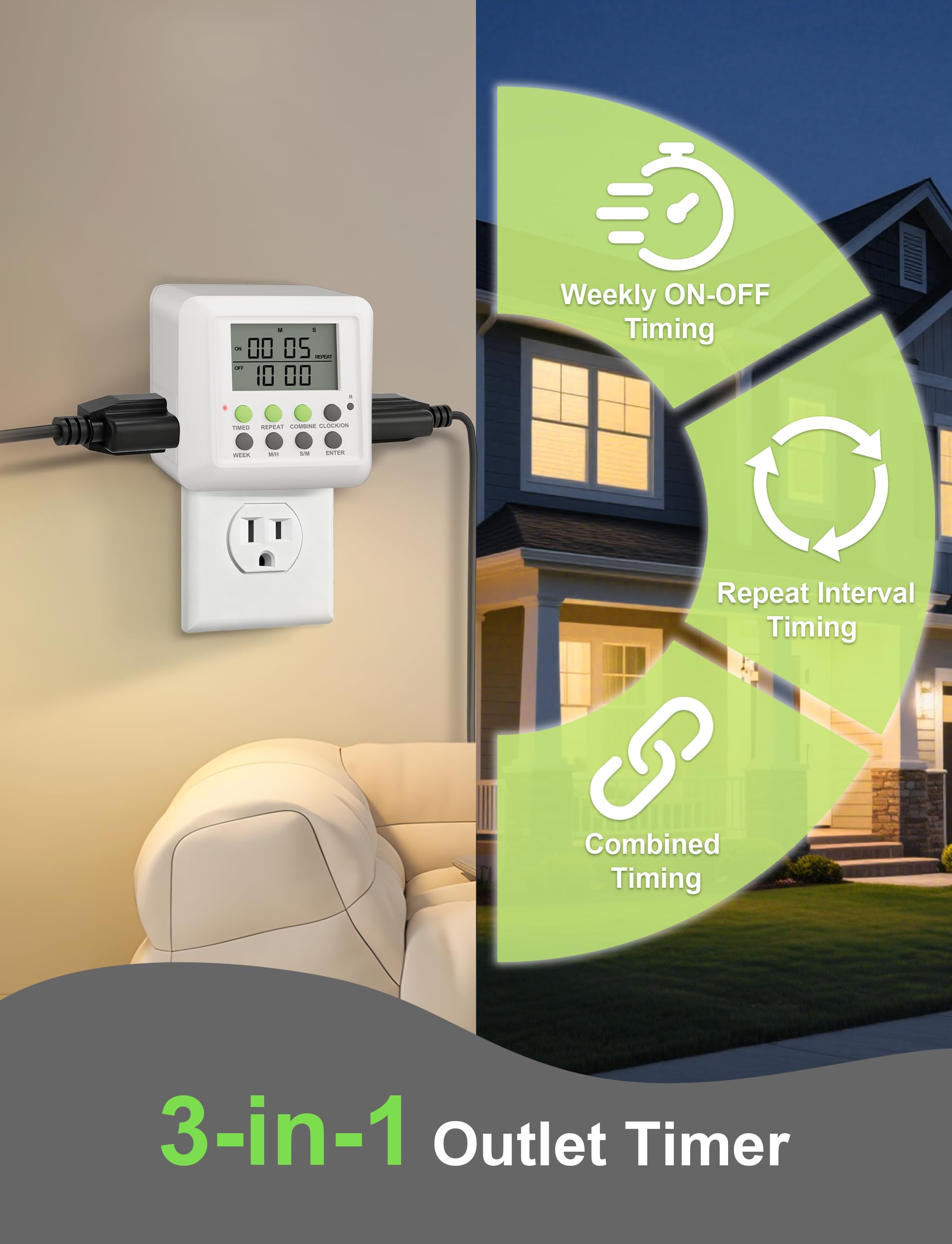 NOVKIT two outlets simultaneous control demonstrates grouped device automation.