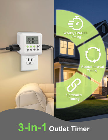 NOVKIT two outlets simultaneous control demonstrates grouped device automation.