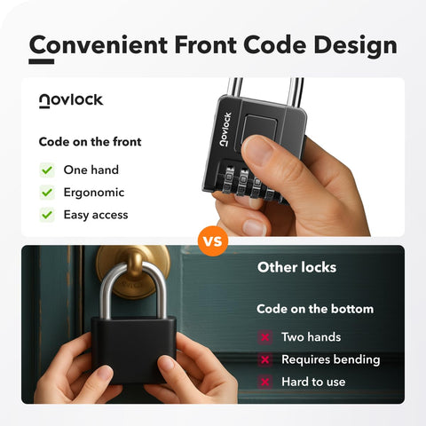 NovLock hardened steel double shackle highlights strong security features.