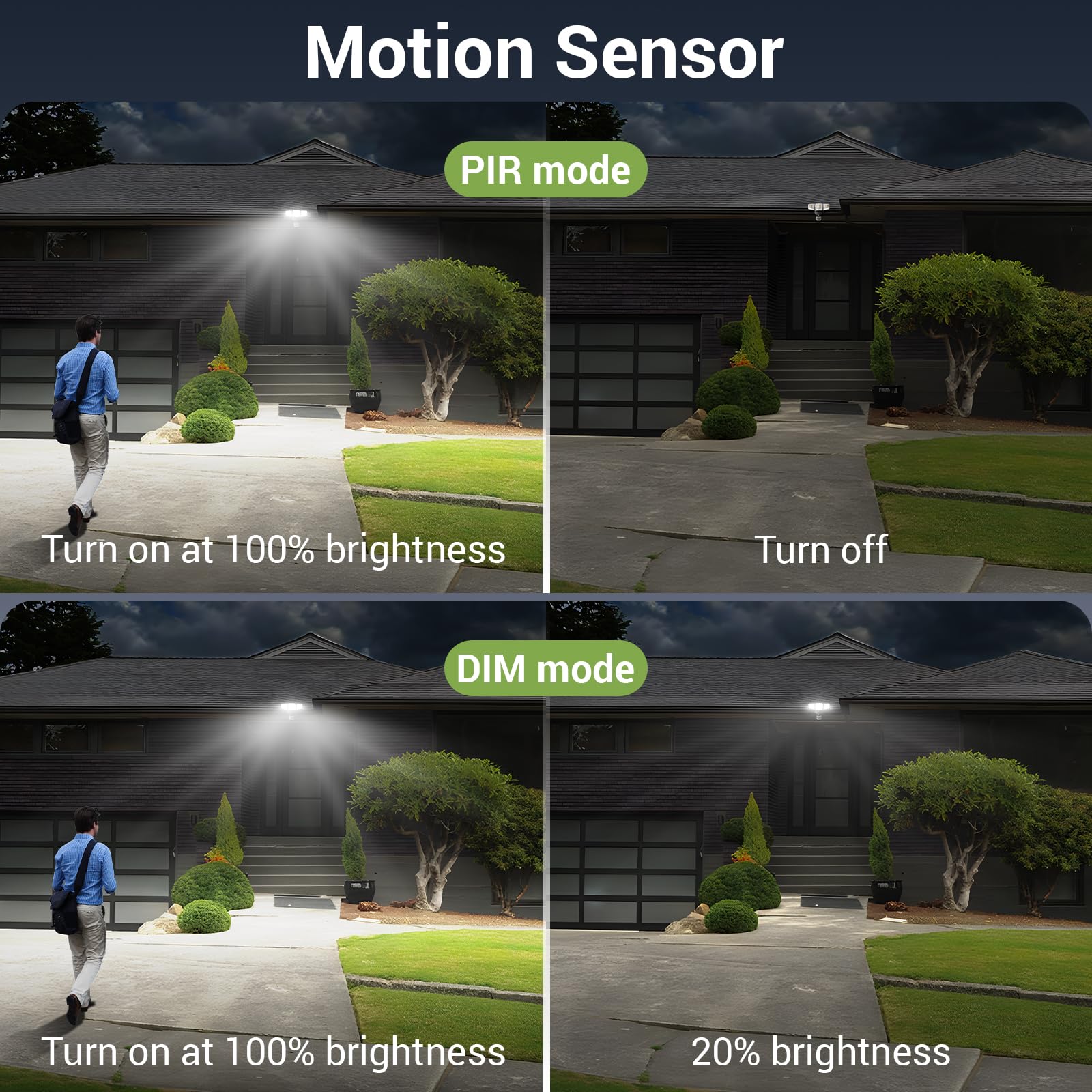 NOVOSTELLA always-on mode provides continuous illumination with remote control