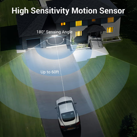 NOVOSTELLA three-head adjustable design for wider coverage