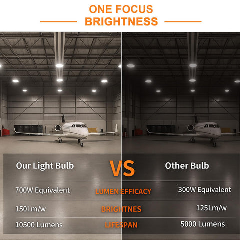 NS LED corn light E26/E39 base compatibility enables easy swap.