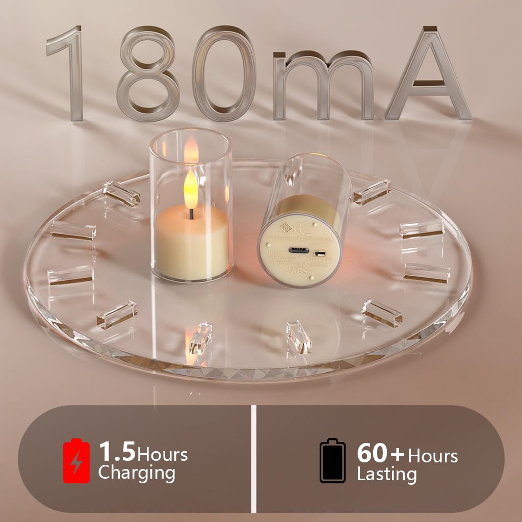 Ntewidbroansa warm-white flicker delivers cozy ambiance for events.
