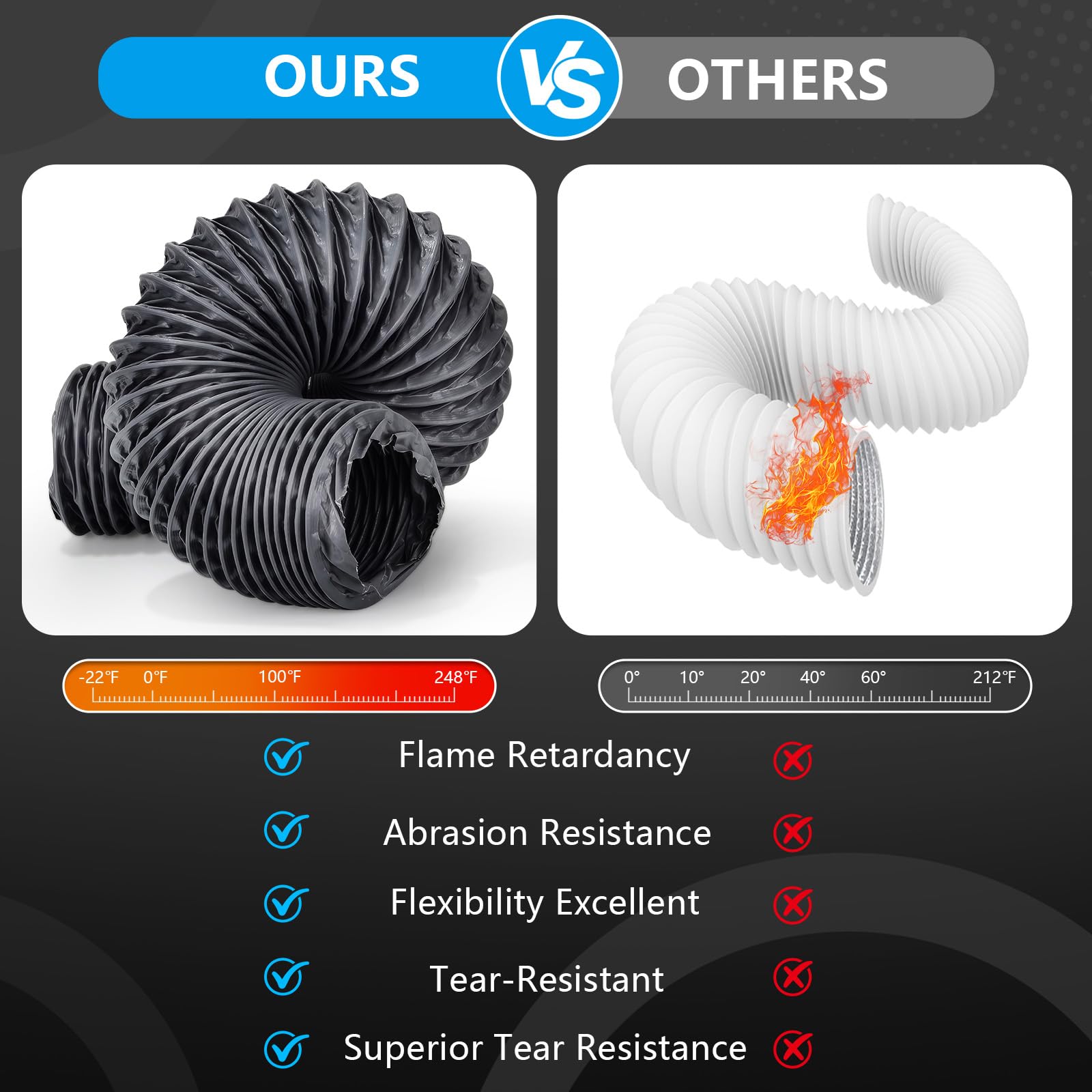 Nui-Rui hose interior with a smooth surface for better airflow.