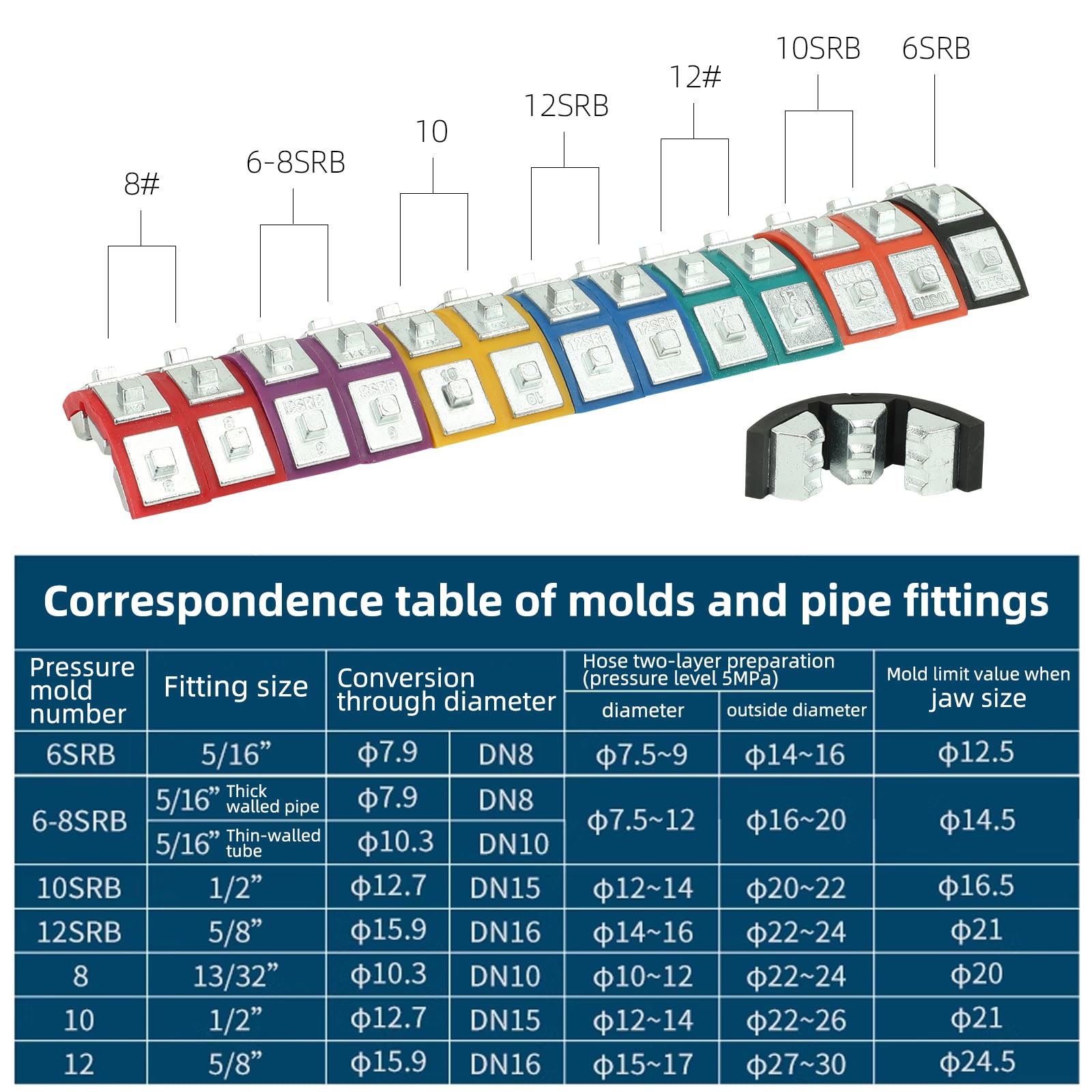 Nuiu magnetic dies full set with seven molds for multiple sizes.