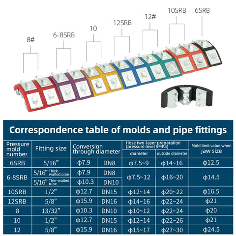 Nuiu magnetic dies full set with seven molds for multiple sizes.