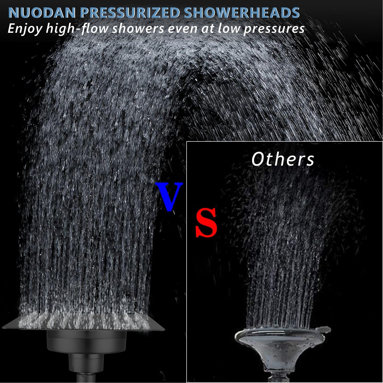 Nuodan easy clean nozzles support quick maintenance after heavy use