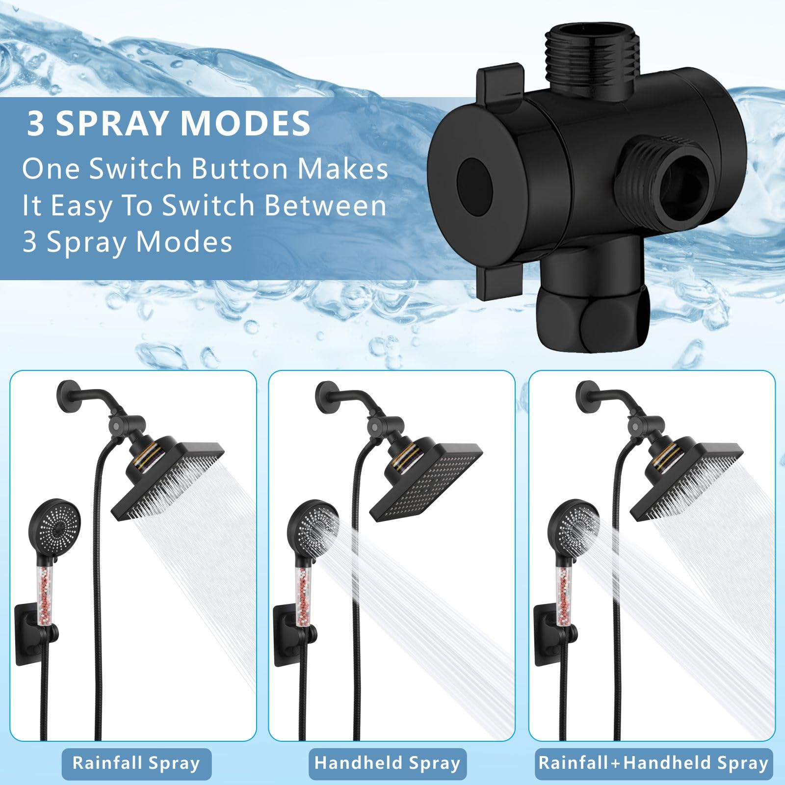Nuodan handheld modes rainfall massage and jetting for spa like showers