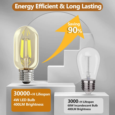 NUODIFAN T45 CRI 90+ bulb renders colors vividly at home.