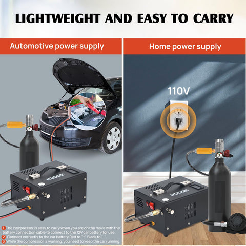 NUOGE PCP air compressor ideal for PCP applications and field use