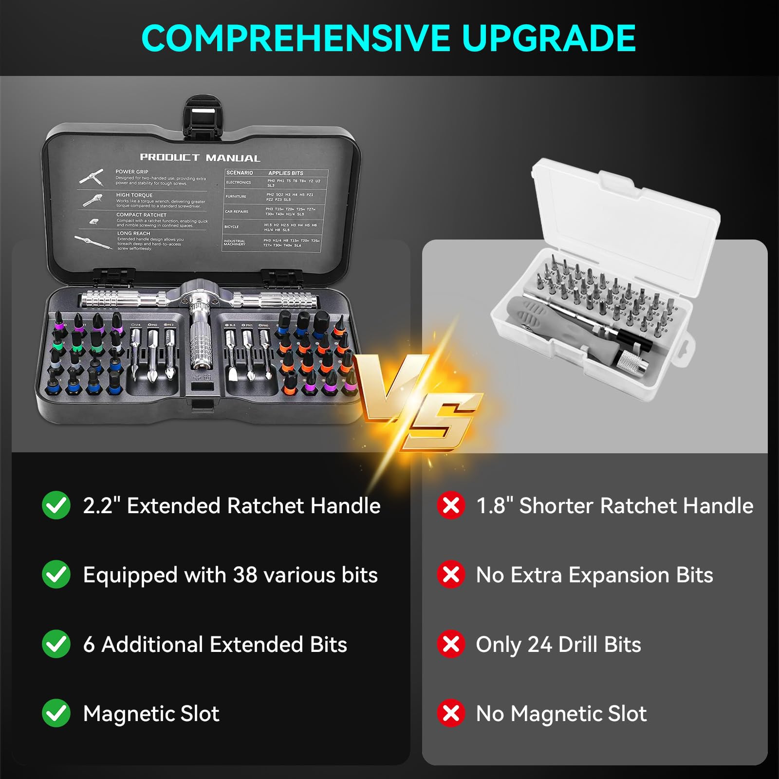 Nuotuv industrial-grade 40-in-1 set designed for frequent DIY tasks