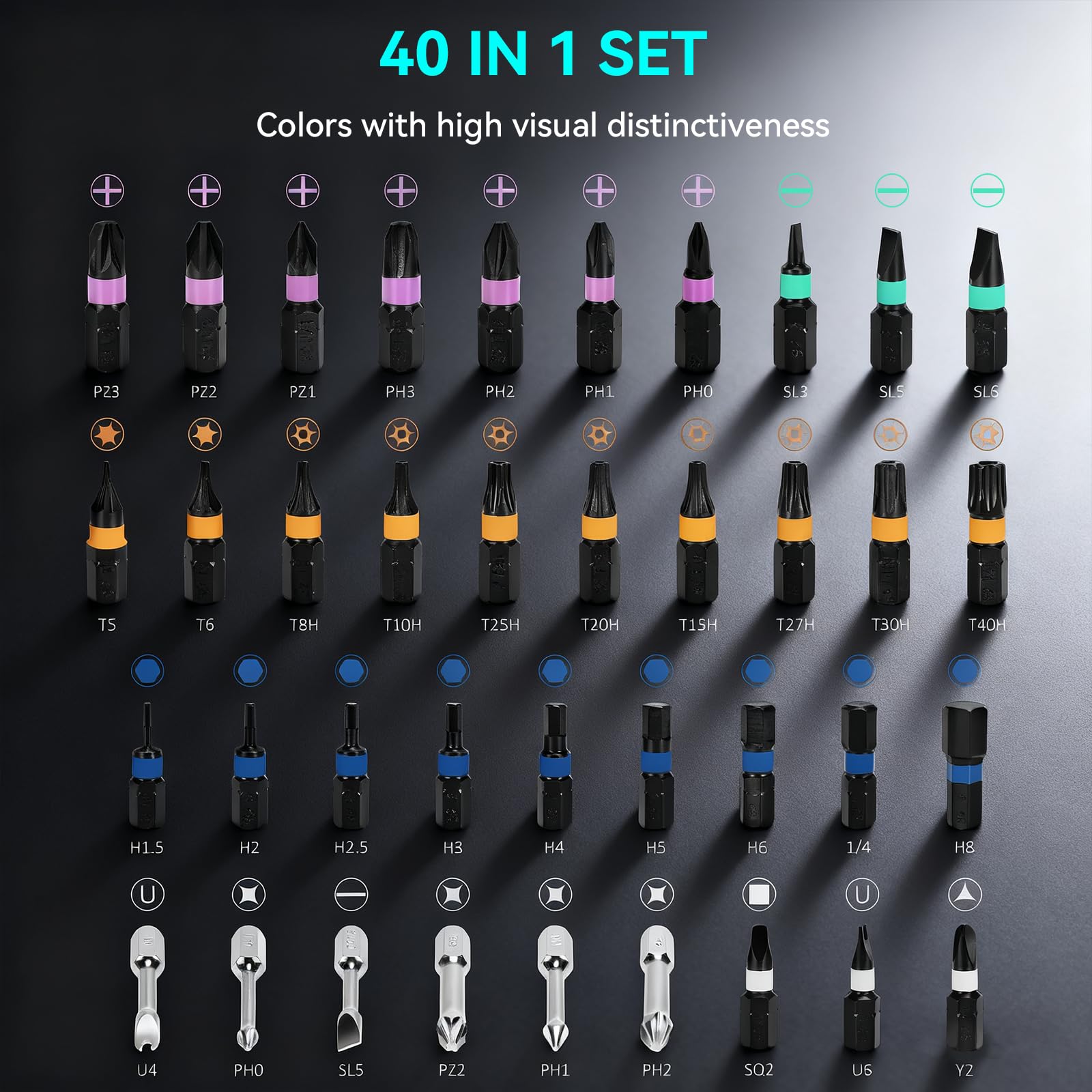 Nuotuv 40-in-1 S2 steel bits deliver durable precision