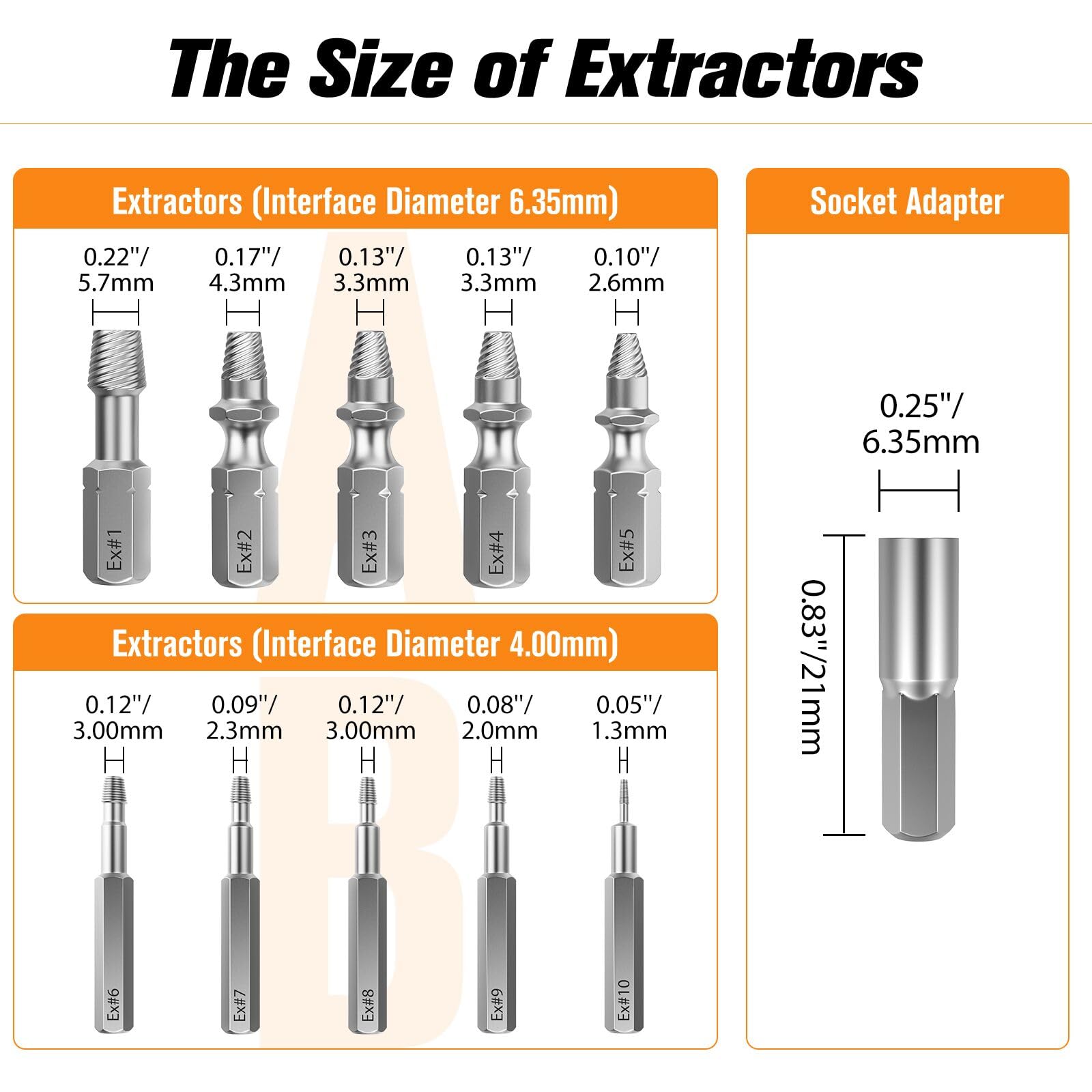 Nuovoware slotted, Torx, and Phillips screws included increase compatibility.