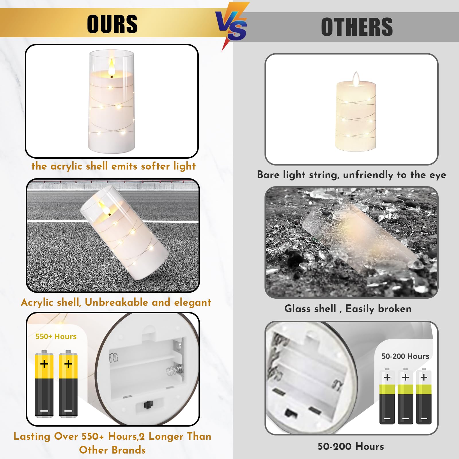 NURADA candle with 3D wick for realistic flicker
