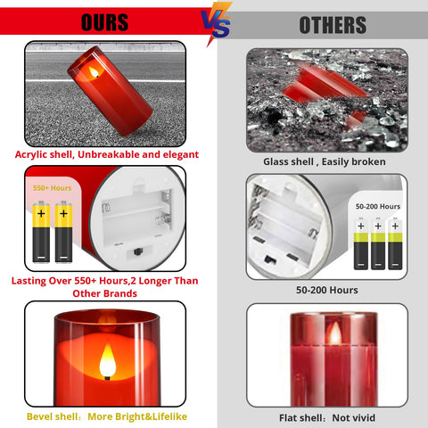 NURADA red LED pillar candle with irregular top edge for natural glow.