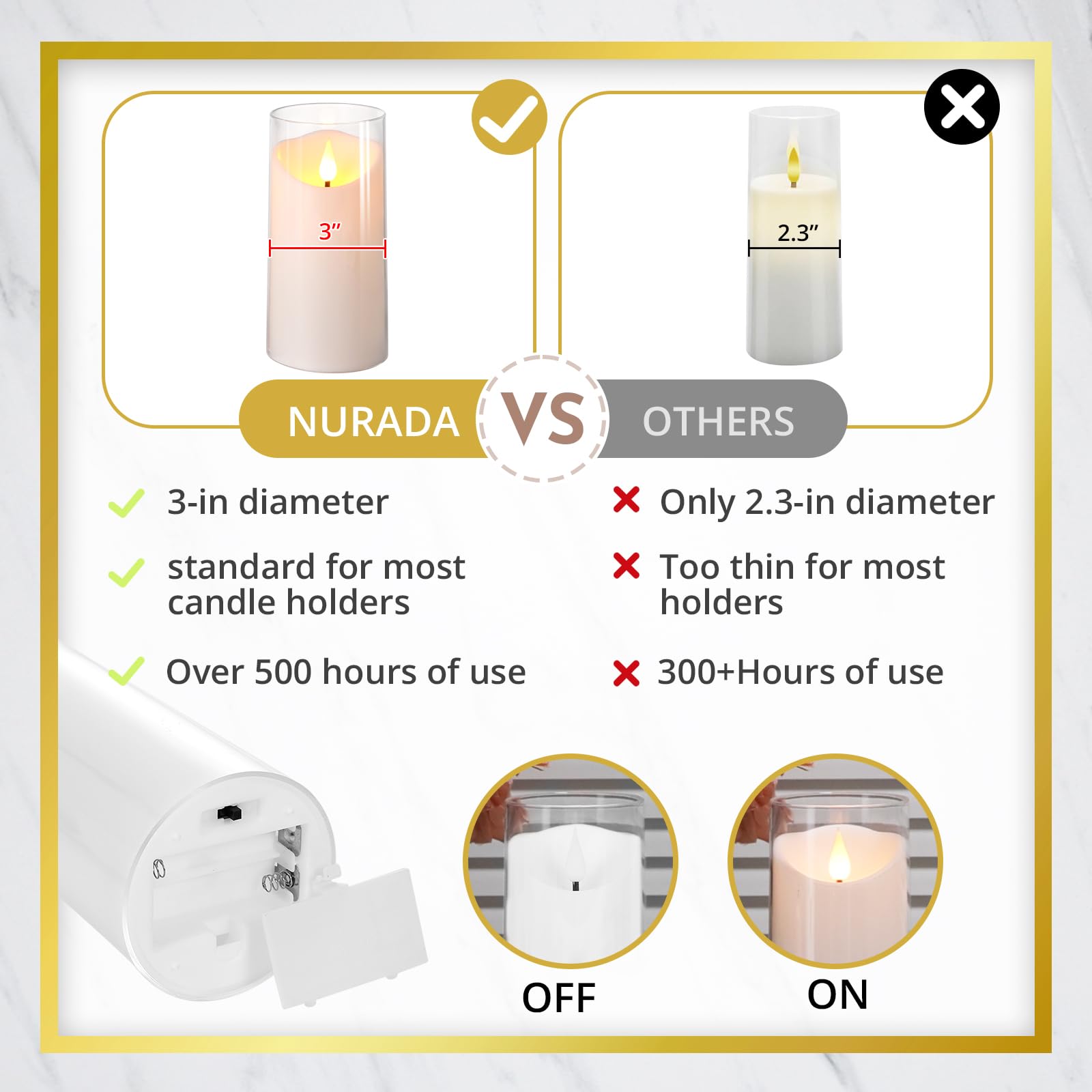 NURADA pillar candles reveal the 3D wick through a clear acrylic shell for realism.
