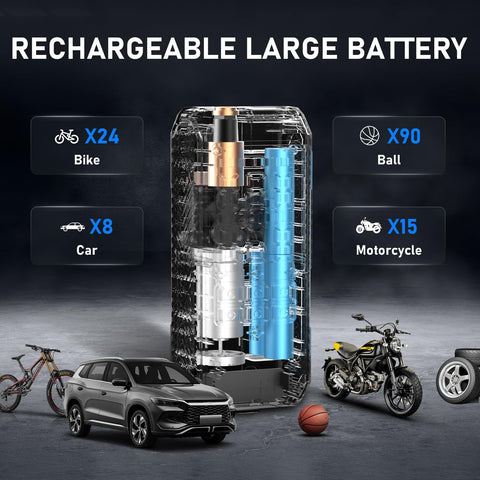 NUSTE car tire inflator reaches 30-36 psi fast