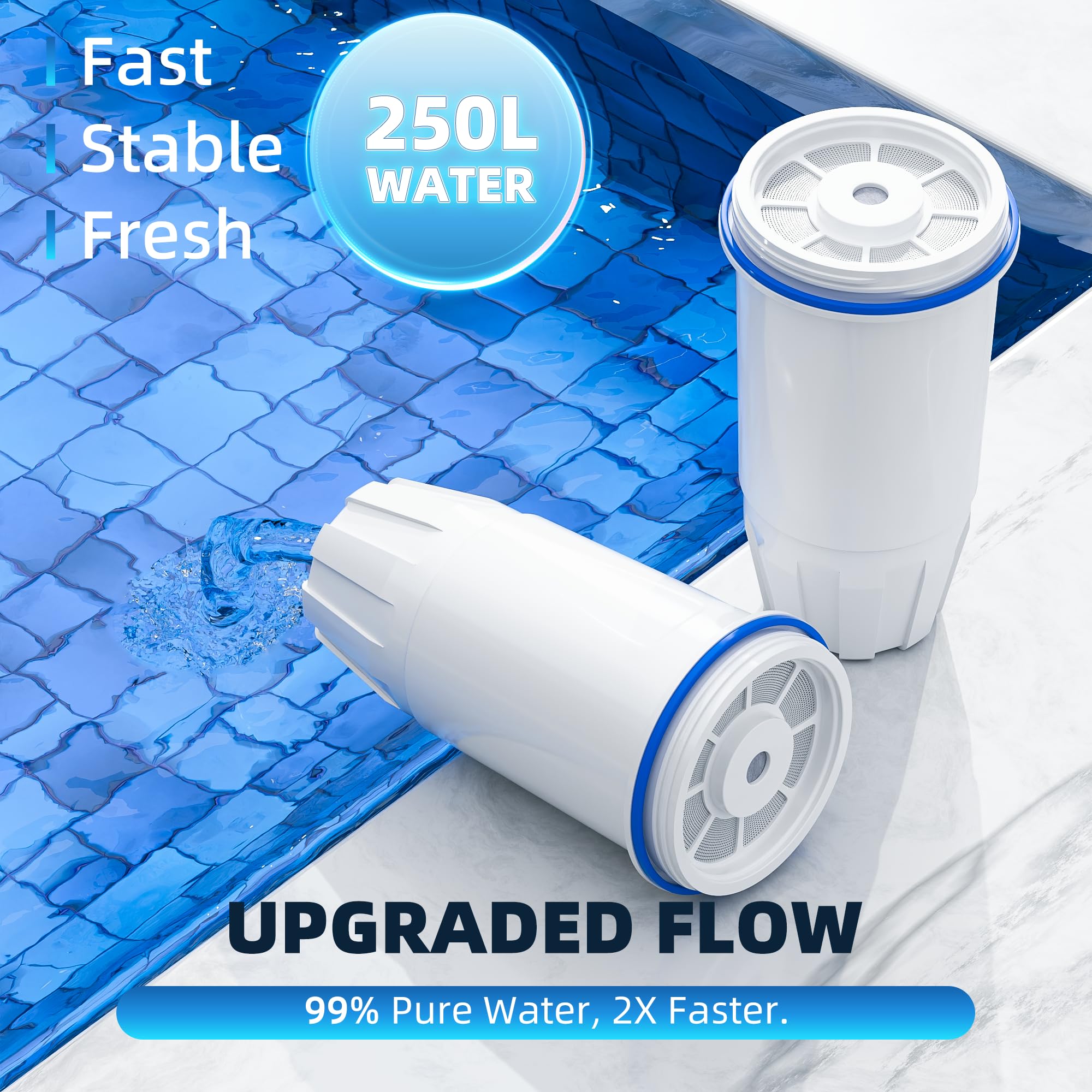 NUTTUTO five-stage filtration supports safer water with no heavy tools required.