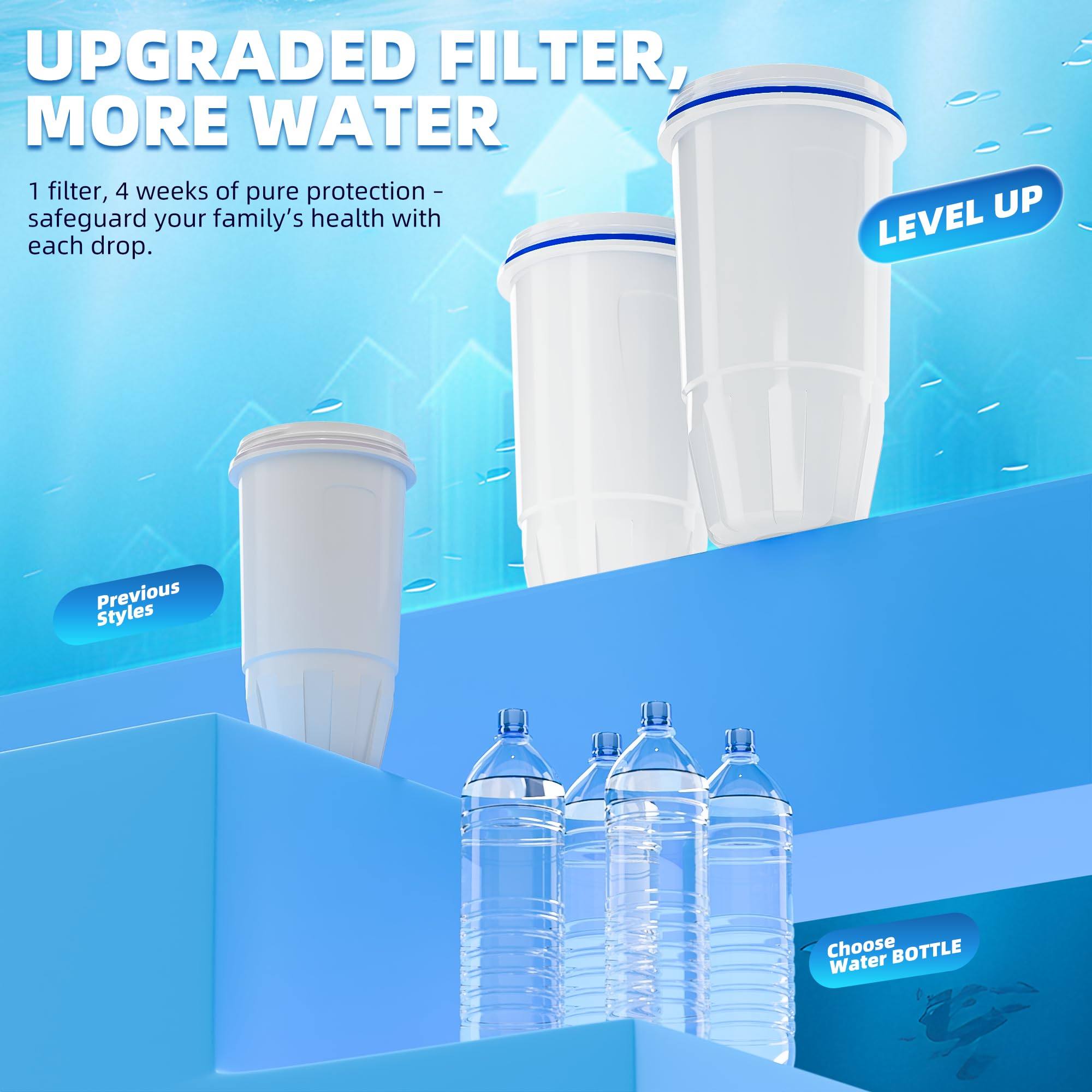 NUTTUTO helps save plastic bottles with each replacement for eco-friendly hydration.