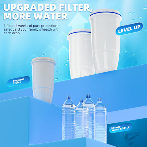 NUTTUTO helps save plastic bottles with each replacement for eco-friendly hydration.