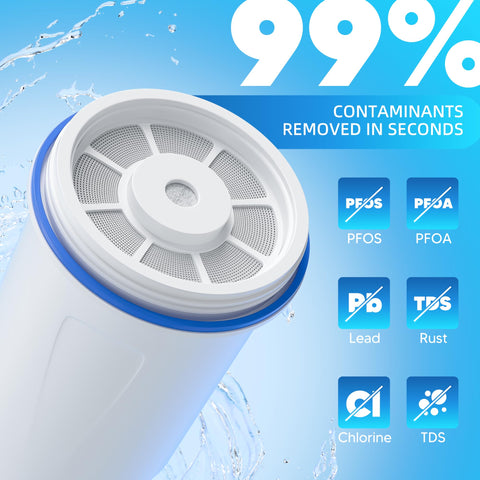 NUTTUTO upgrade cartridge materials—BPA-free and lead-free—for consistent performance and fresher taste.