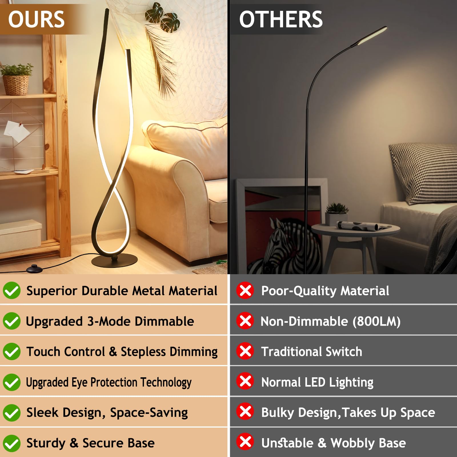 NUÜR Arc floor lamp remote control for convenient tuning.