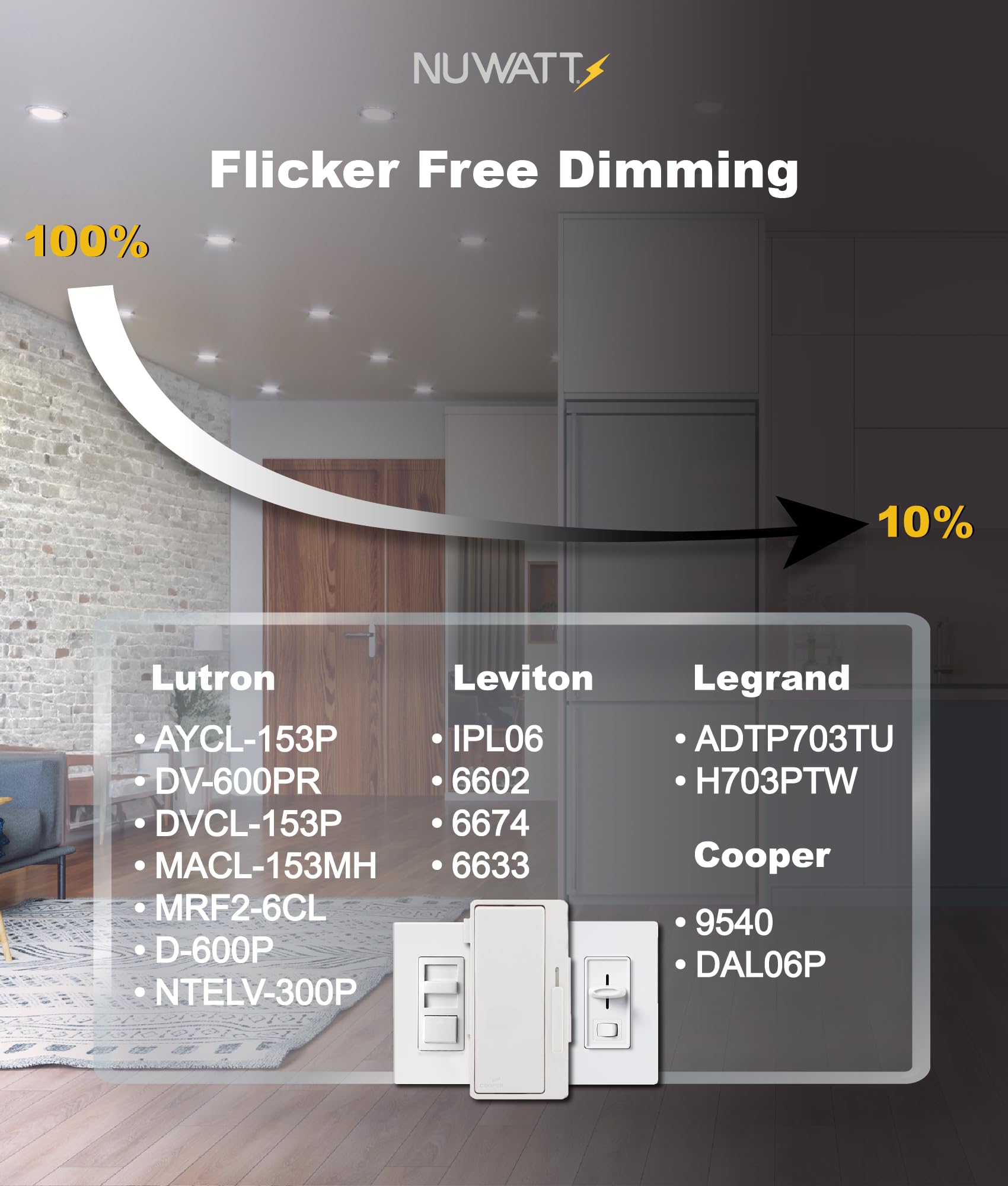 Damp-rated and weatherproof design suited for bathrooms and outdoor soffits