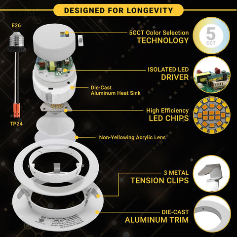 NUWATT 5CCT switch for warm to daylight ambiance options.