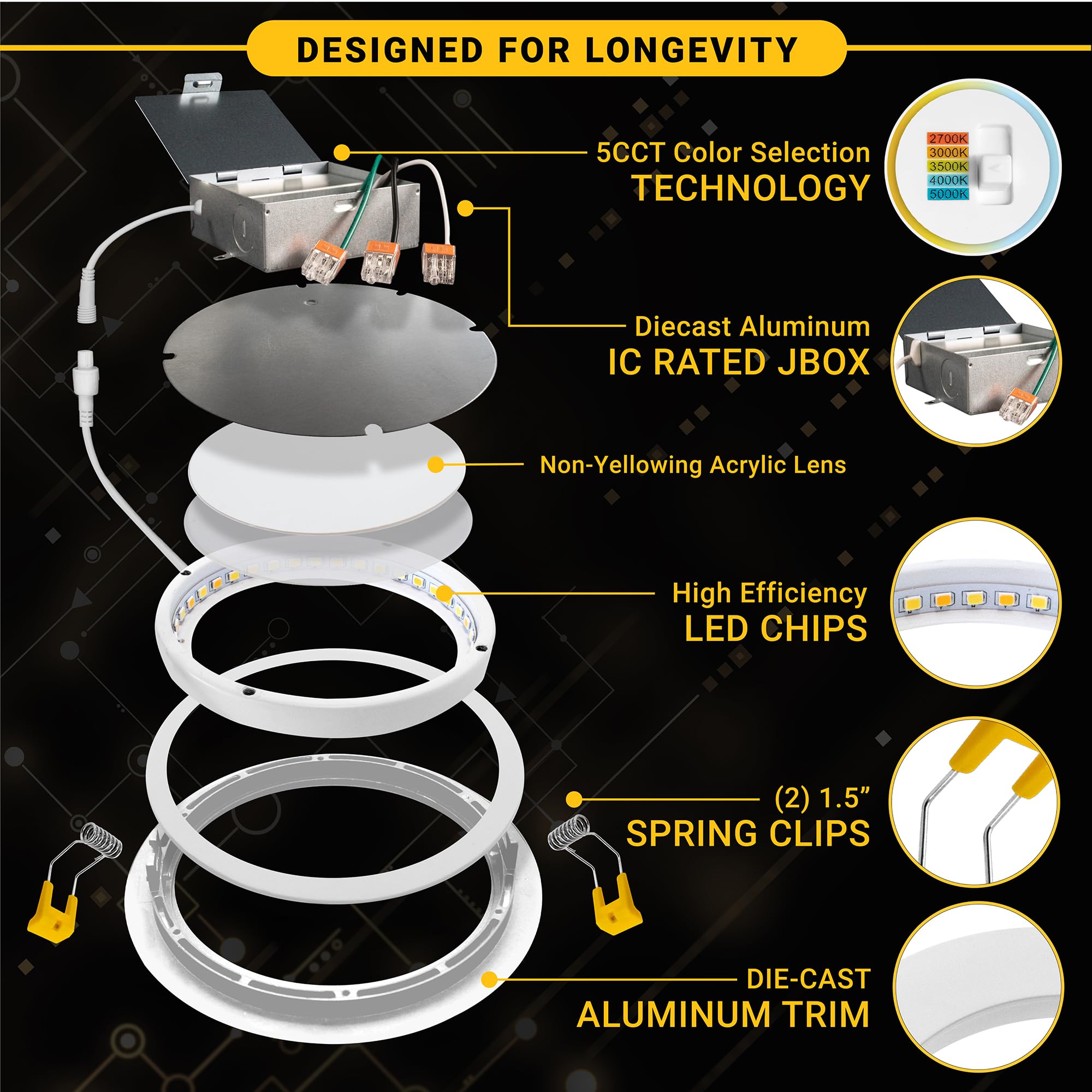 NUWATT 5 color temperatures from 2700K to 5000K for ambiance control.