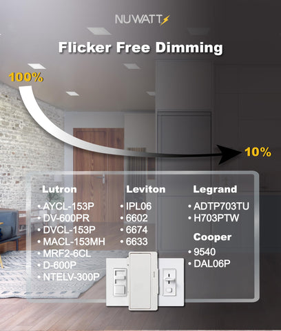 NUWATT 6-pack kit for streamlined planning and consistent lighting