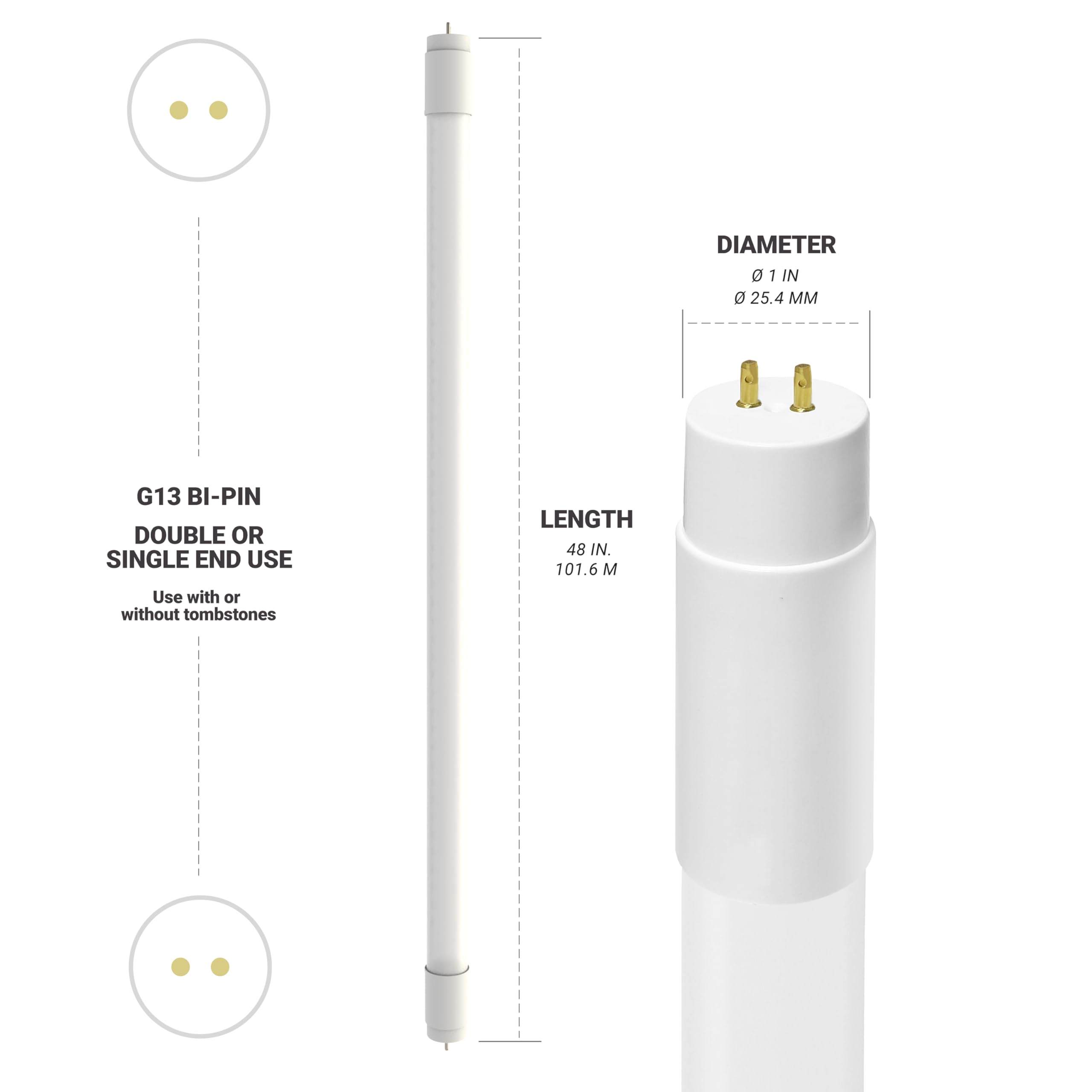 NUWATT fluorescent replacement in a 4ft LED tube for energy savings.