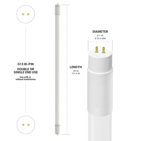 NUWATT fluorescent replacement in a 4ft LED tube for energy savings.