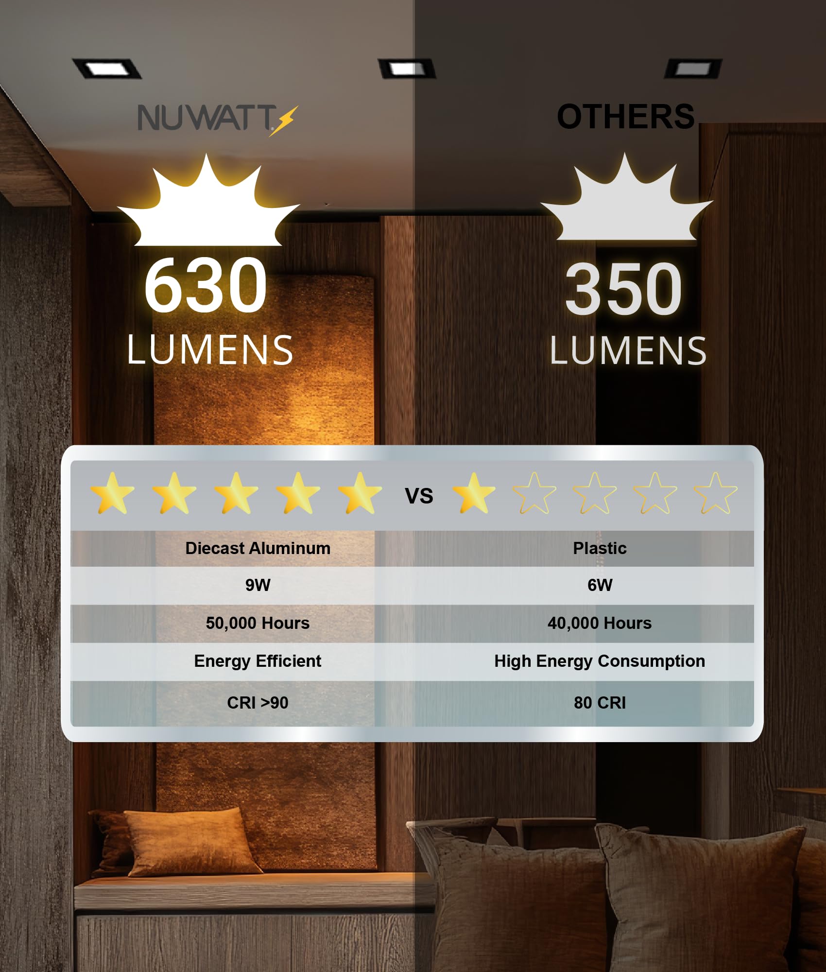 NUWATT quick-install compatibility with joists and drywall.