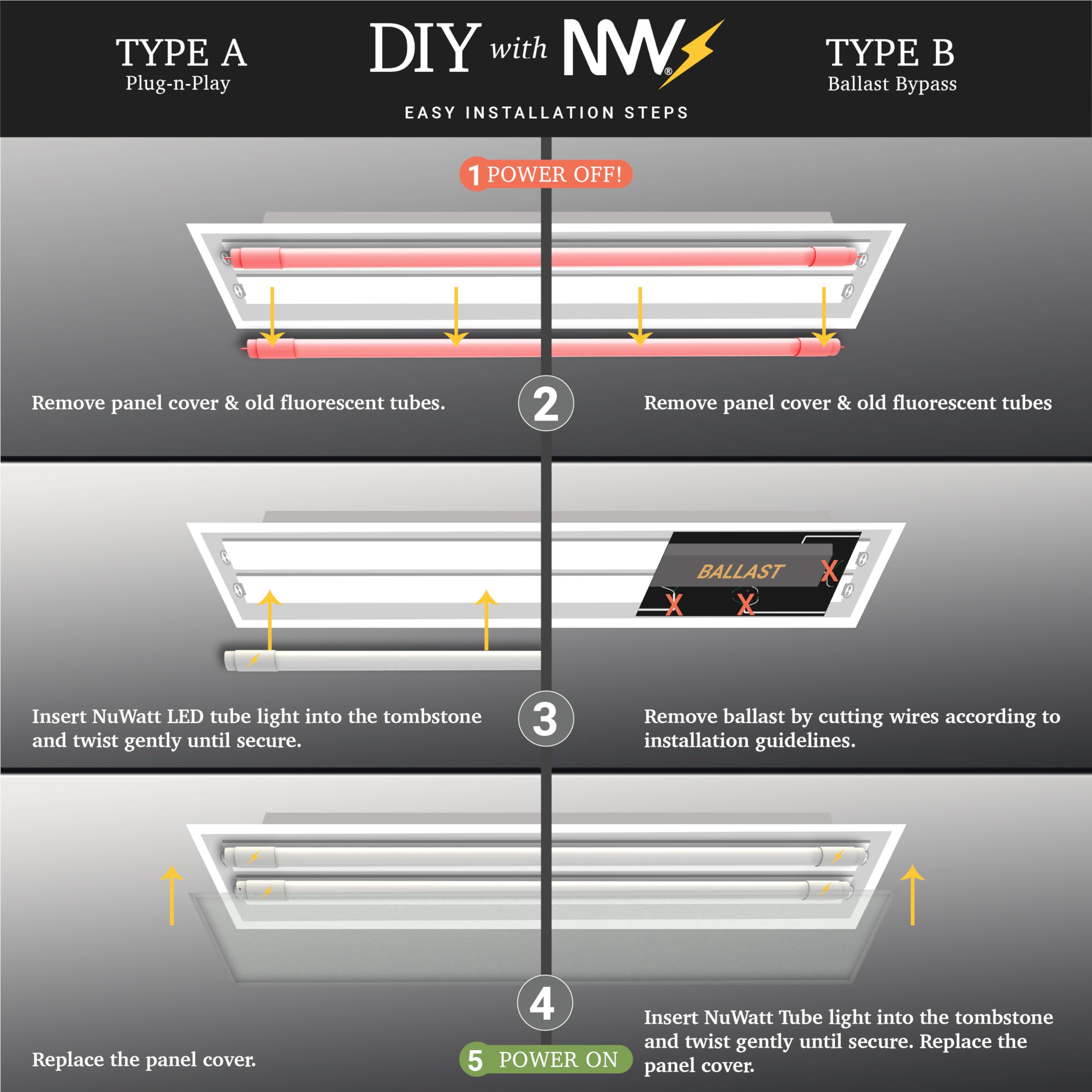 NUWATT UL-certified tubes ensure safety and quality.