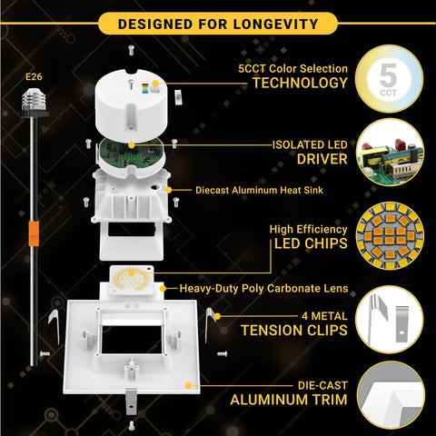 NUWATT wet-rated ceiling light suitable for bathrooms and outdoor soffits.