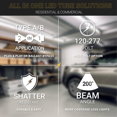 NUWATT 4ft LED tubes operate across 120-277V for broad compatibility.