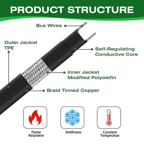 Nwsuewi heat tape on plastic pipe provides reliable anti-freeze protection.