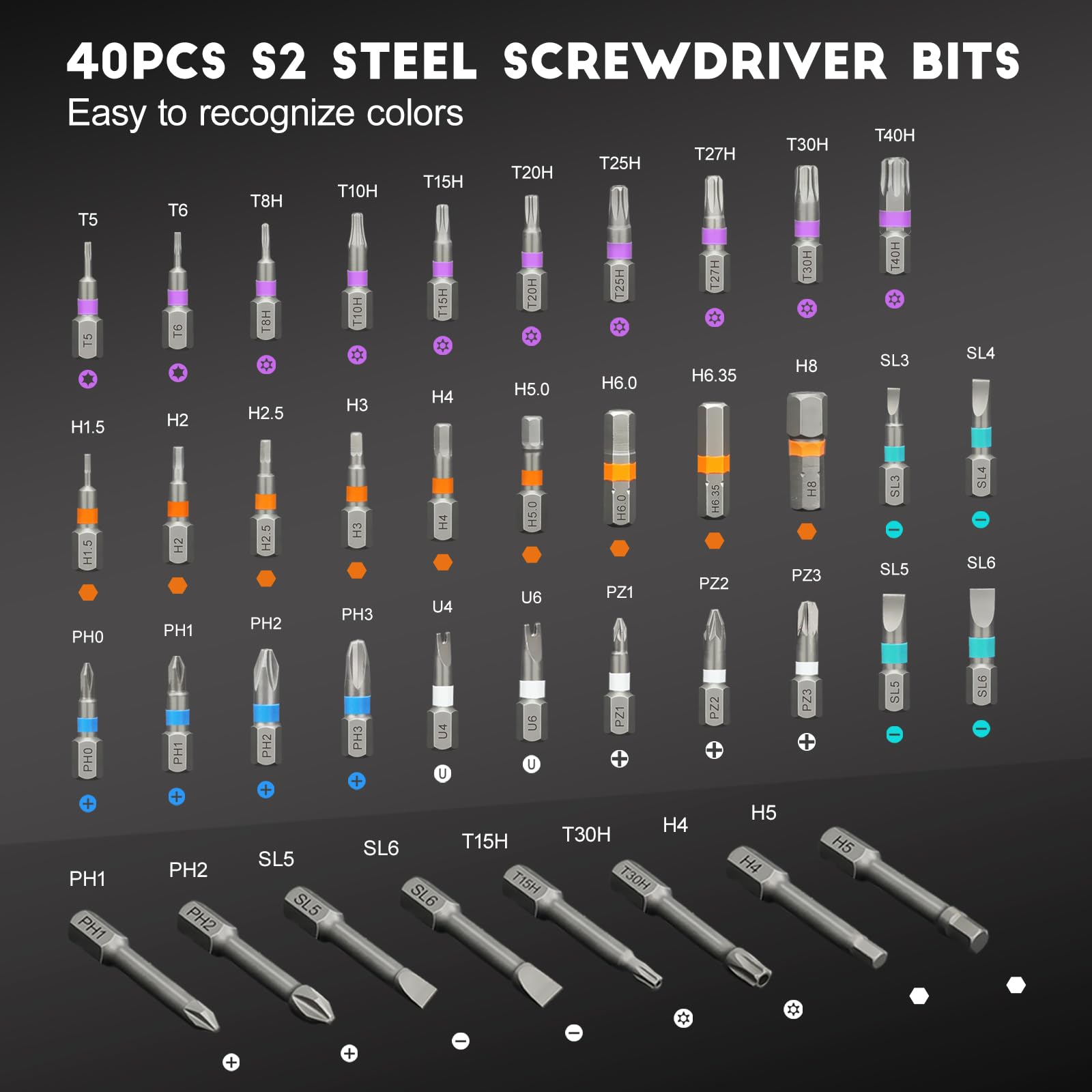 NXPPYY 8-head bit assortment for versatile fastening options in DIY projects.