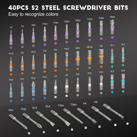 NXPPYY 8-head bit assortment for versatile fastening options in DIY projects.