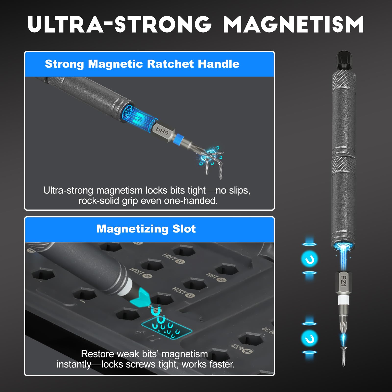 NXPPYY Magnetic handle provides secure bit connection during installations.