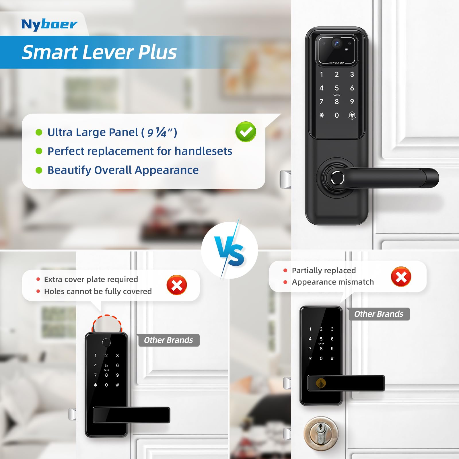 Nyboer 6-in-1 keyless entry options for flexible access.
