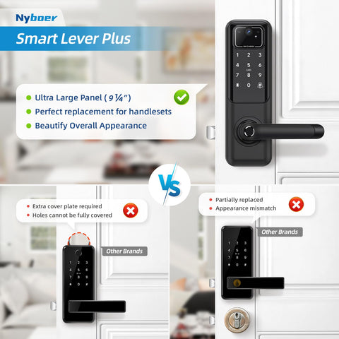 Nyboer 6-in-1 keyless entry options for flexible access.