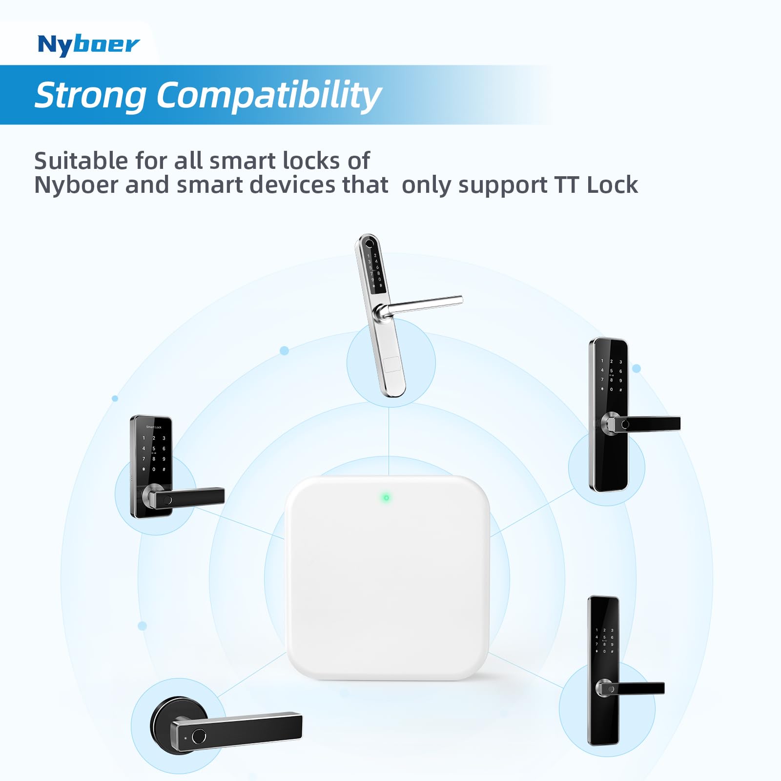 Nyboer Alexa integration enables voice control of locks