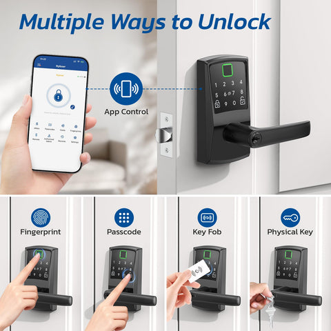 Nyboer fingerprint scan close-up enabling fast unlocking