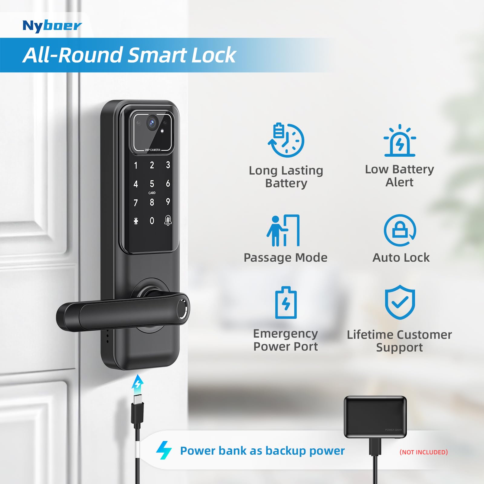 Nyboer one-piece lockset replacement for a clean, finished look.