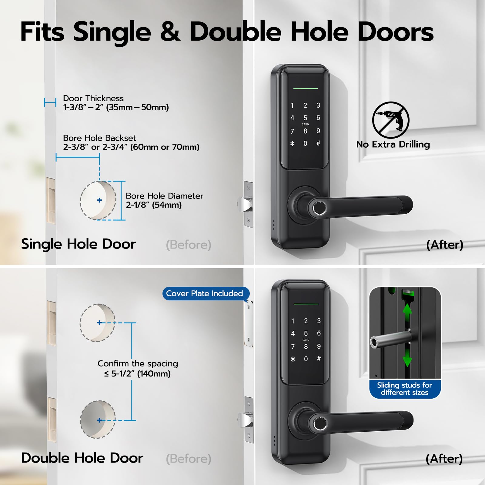 Nyboer rental-access feature simplifies guest check-ins for property managers.