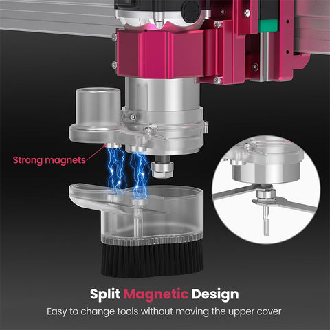 NymoLabs 65mm dust shoe magnetic split design enables easy cutter changes